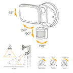 V2H2039B5A499F3291488E55CDE95E520AAR6736006P3