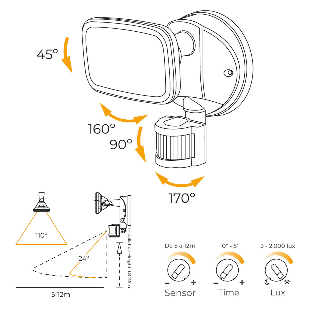 V2H2039B5A499F3291488E55CDE95E520AAR6736006P3